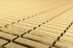 黄金白银短期承压，外围市场与地缘局势成波动主因