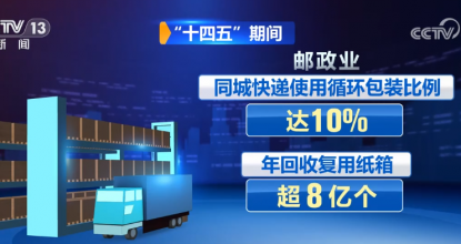 快递行业向“新”向“智”向“绿”加速跑 科技重塑作业流程绿色低碳发展动能强劲 ...