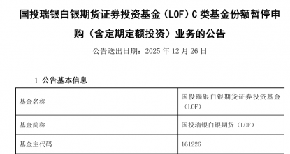 国投瑞银白银基金C类份额暂停申购