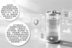 废旧动力电池回收迎新规    六部门划定全链条监管红线