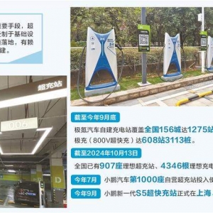 超快充“卷”出新高度 市场亟待车、桩、网同频共振