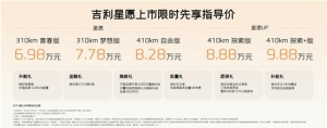 几何系列并入银河 首推不到10万元的“星愿”