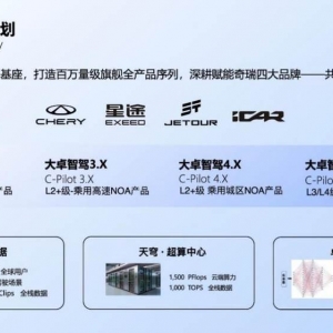 大卓智驾全球通用百万量级高阶智驾，引领奇瑞进入NOA时代