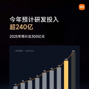 雷军：小米今年研发投入预计超240亿，2025年将达300亿元