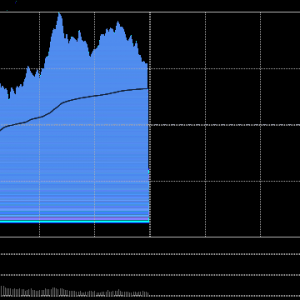 A股午评：三大指数探底回升创指涨1.4%，金融股集体走强！超3400股上涨，成交1.4万亿放 ...