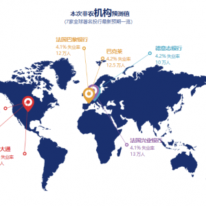 全球市场聚焦：大选前最后一个非农马上揭晓！黄金、汇市与油市走向如何？ ...