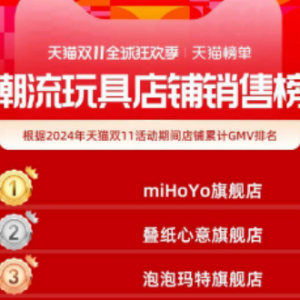 “吃谷”的年轻人买爆“双11”：米哈游冲进“亿元俱乐部” 乙游、二游攻占二次元周边 ...