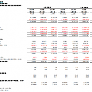 暴雪回归 网易游戏三季度缓慢“回温”，仍需创新突破“新老交替”瓶颈 ...