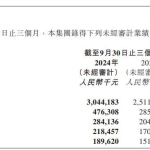安能物流三季度服务总单价同比止跌 快运头部之战还将怎么打？ ...