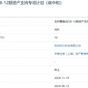 吉利曹操出行70亿元ABS项目更新为“终止”
