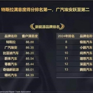 新能源汽车打响良性竞争第一枪