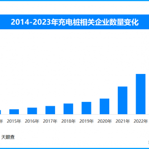 为新能源汽车市场规模化发展保驾 我国充电基础设施产业高速增长 ...
