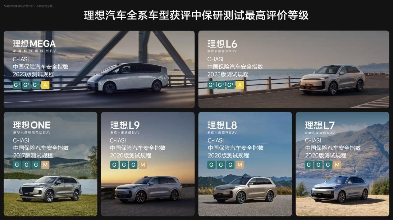 理想汽车全系车型获评中保研测试最高等级评价