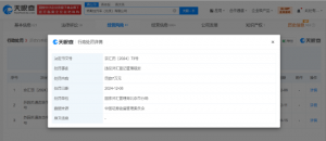 特斯拉北京公司违反外汇登记管理规定被罚7万！注册资本200万美元，由特斯拉汽车香港有 ...