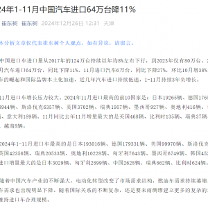 乘联会崔东树：1-11月中国汽车进口64万台，同比降11%