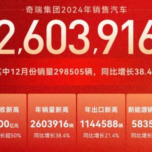 从“理工男”到“全优生”，奇瑞是中国汽车的发展样本