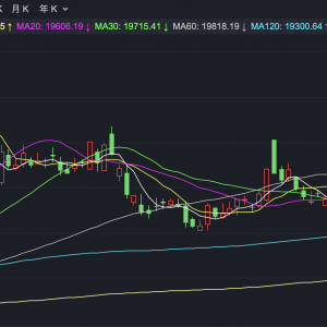 港股小幅高开 跨境ETF继续热炒