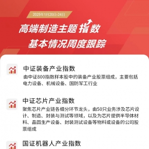 机器人概念持续活跃，机器人ETF易方达(159530)等产品助力布局产业发展机遇 ...