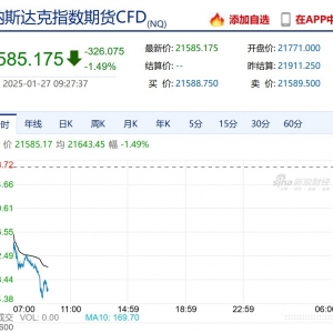 纳指期货盘中走低，多只美股相关ETF跌约2%
