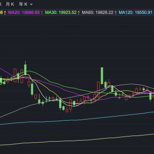 港股三连涨 恒指早盘涨超1%