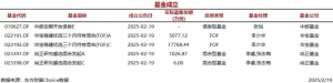 今日5只基金公告成立