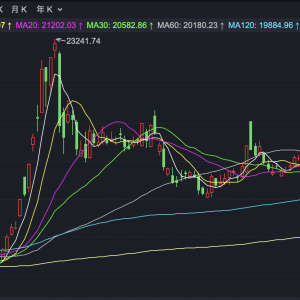港股早盘低开 美团跌超5%