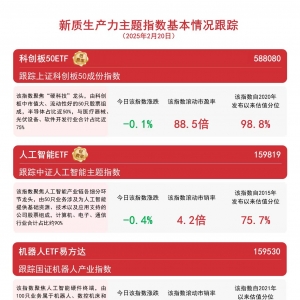 机器人持续进化，机器人ETF易方达（159530）等产品助力便捷布局产业发展机遇 ...