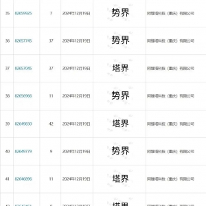 阿维塔将联合华为推出第六界？知情人士：“塔界”与鸿蒙智行无关！传上汽申请“尚界” ...