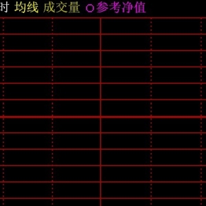 港股早盘再度走强，香港消费ETF大涨近6%，盘中创上市新高