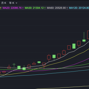 港股延续升势 小鹏早盘涨超8%