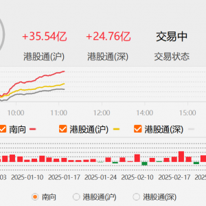 大华继显：连续多周新势力居榜首，自动驾驶领域取得重大进展，大幅上调小鹏汽车目标价 ...