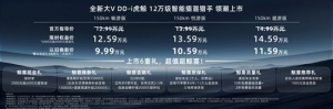 一手卷价格、一手升配置，启辰全新大V DD-i虎鲸上市