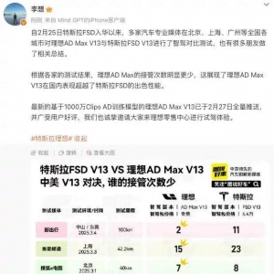 理想汽车CEO李想：多家汽车专业媒体测试对比，接管次数更少，理想AD Max V13在国内表 ...