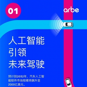 2025年汽车行业发展：更智能、更安全、更迅速