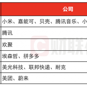 环球下周看点：美联储领衔多家央行议息 英伟达GTC大会重磅来袭 ...