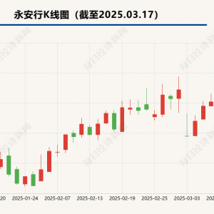 连续三年亏损，“共享单车第一股”将“卖身”  哈啰15亿元买下A股“入场券”？ ...