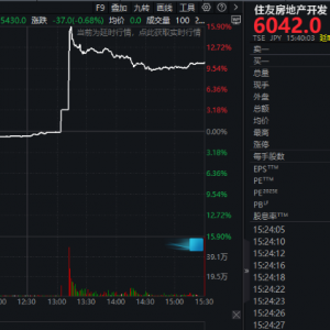 直线拉升！一则消息引爆！知名对冲基金大举买入日本地产股 ...