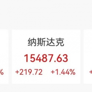 深夜！美债汇“双杀” 美股大幅波动！经济前景堪忧 美联储或紧急出手？ ...