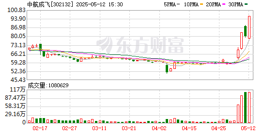K图 302132_0