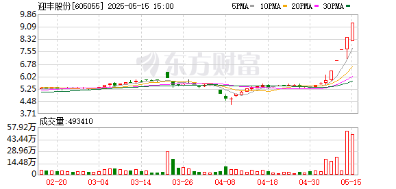 K图 605055_0