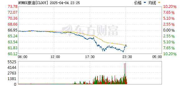 R图 CL00Y_0