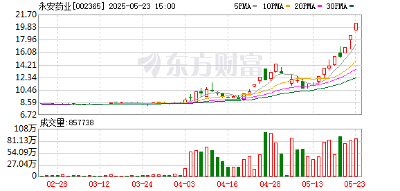 K图 002365_0