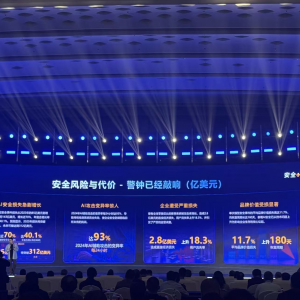 AI攻击变异率每24小时达93%  全球AI安全损失逼近235亿美元：攻防博弈如何破局？ ...
