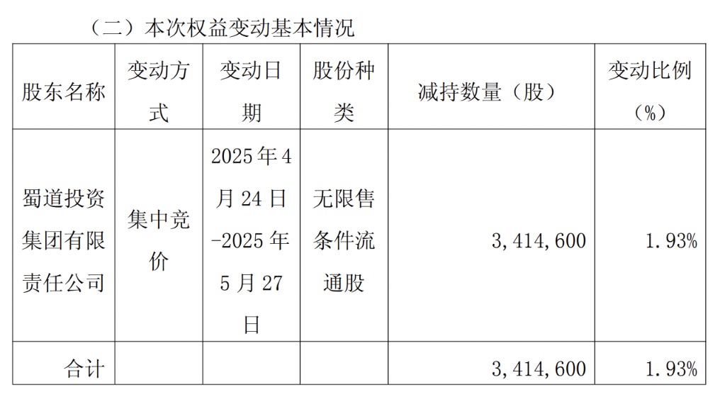 截屏2025-05-28 