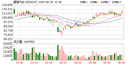 K图 02015_0