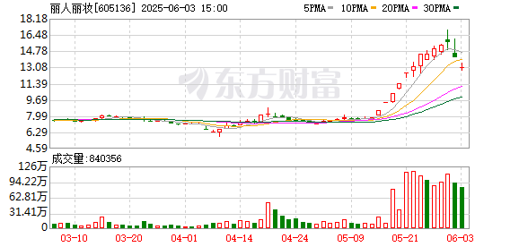 K图 605136_0