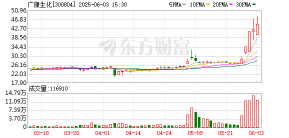 K图 300804_0