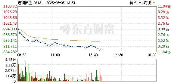 R图 06181_0