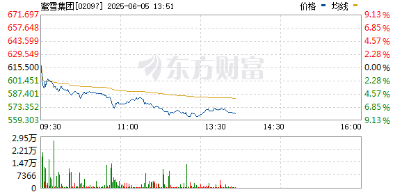 R图 02097_0