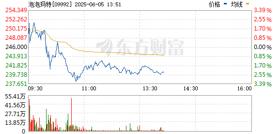 R图 09992_0